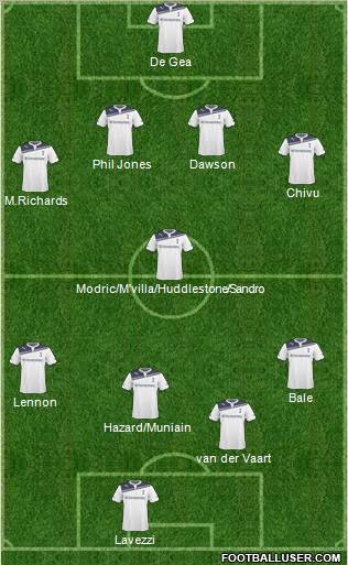 Tottenham Hotspur Formation 2011