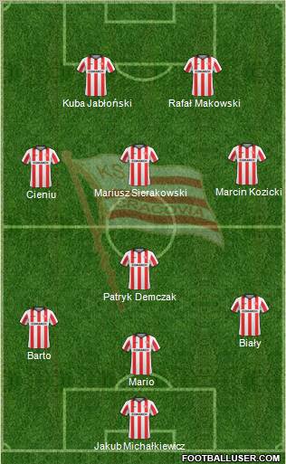 Cracovia Krakow Formation 2011