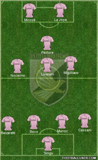 Città di Palermo Formation 2011