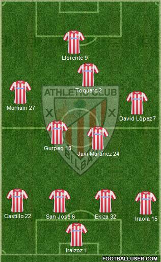 Athletic Club Formation 2011