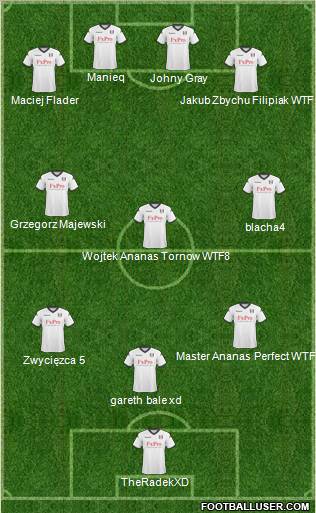 Fulham Formation 2011