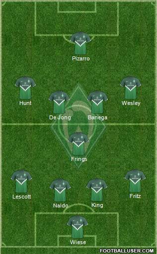 Werder Bremen Formation 2011