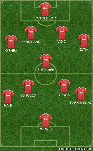 Manchester United Formation 2011