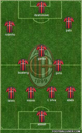 A.C. Milan Formation 2011