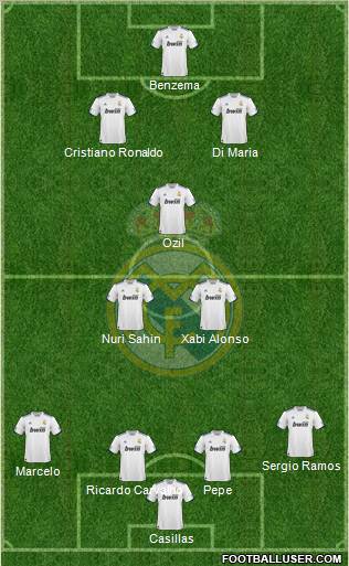 Real Madrid C.F. Formation 2011