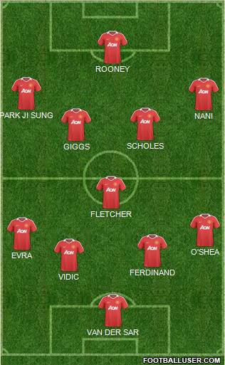 Manchester United Formation 2011