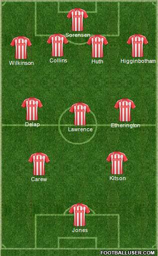 Stoke City Formation 2011