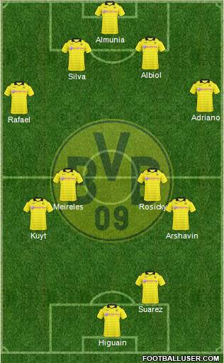 Borussia Dortmund Formation 2011