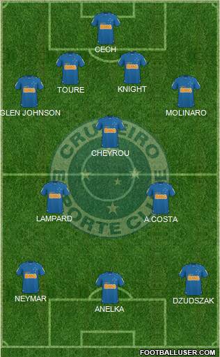 Cruzeiro EC Formation 2011