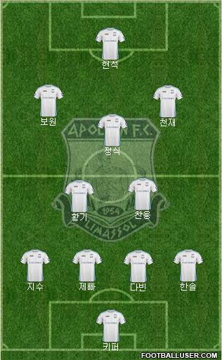 AMO Apollon Limassol football formation