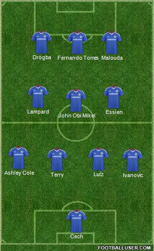 Chelsea Formation 2011