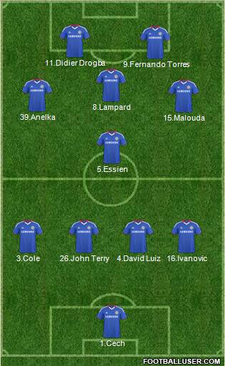 Chelsea Formation 2011