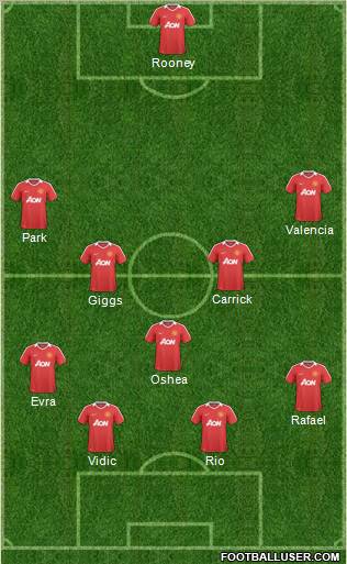 Manchester United Formation 2011
