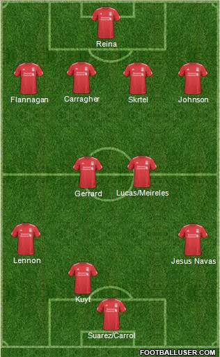 Liverpool Formation 2011