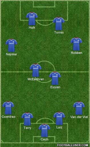 Chelsea Formation 2011