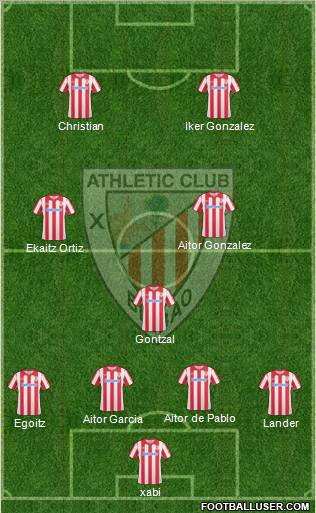 Athletic Club Formation 2011