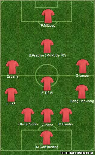 Fifa Team Formation 2011