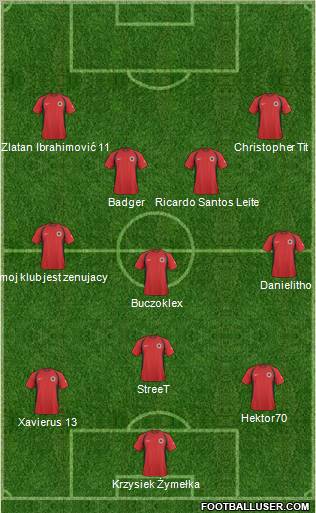 Albania Formation 2011