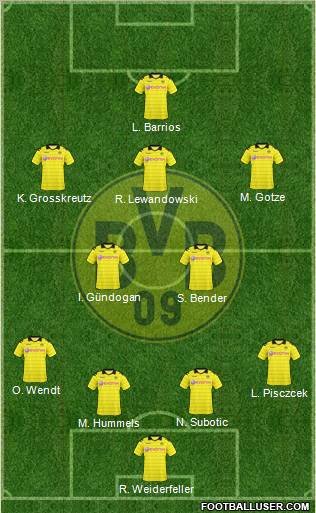 Borussia Dortmund Formation 2011