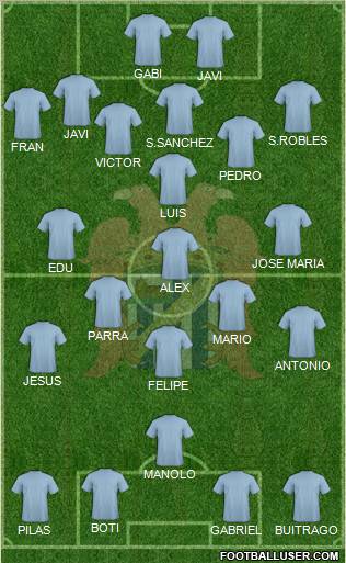 Águilas C.F. Formation 2011