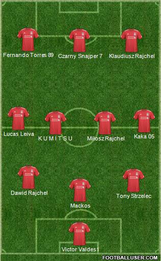 Liverpool Formation 2011