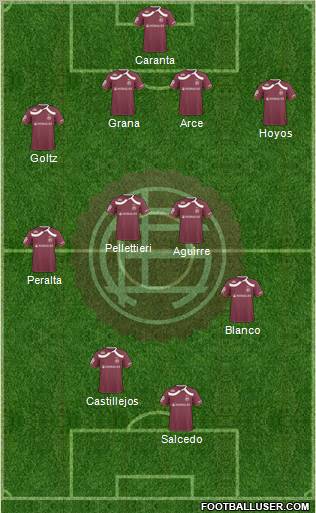 Lanús football formation