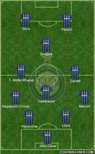 F.C. Internazionale Formation 2011