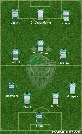 SpVgg Greuther Fürth Formation 2011