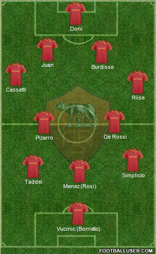 AS Roma Formation 2011