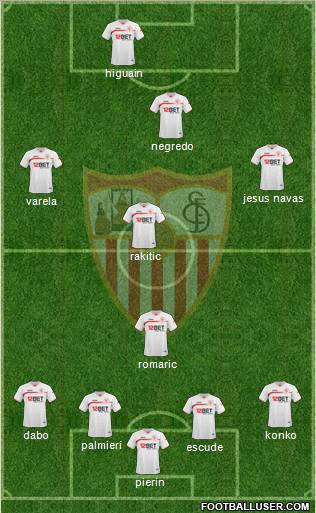 Sevilla F.C., S.A.D. Formation 2011