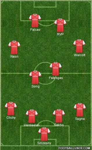 Arsenal Formation 2011