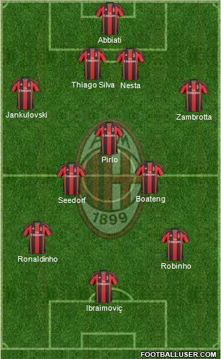 A.C. Milan Formation 2011