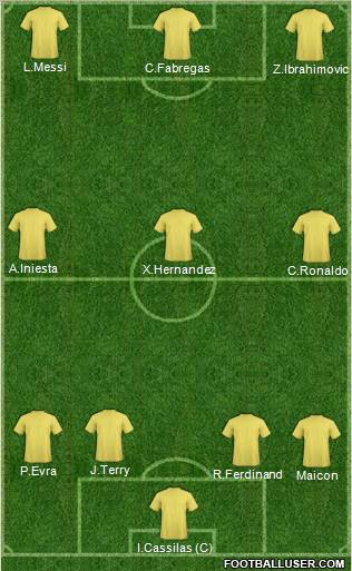 Dream Team Formation 2011