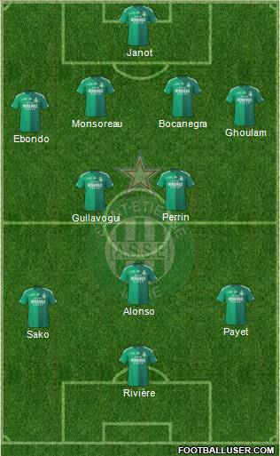 A.S. Saint-Etienne Formation 2011