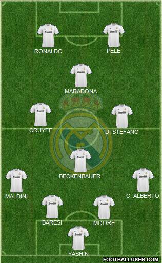 Real Madrid C.F. Formation 2011