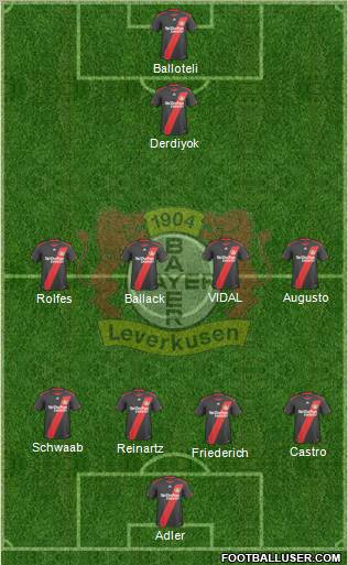 Bayer 04 Leverkusen Formation 2011