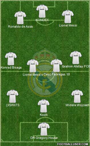 Real Madrid C.F. Formation 2011