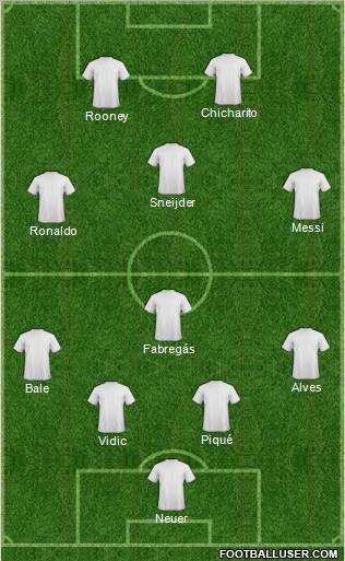 Dream Team Formation 2011