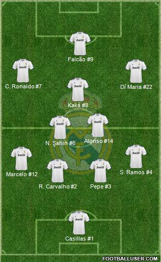 Real Madrid C.F. Formation 2011