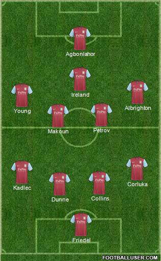 Aston Villa 4-4-1-1 football formation