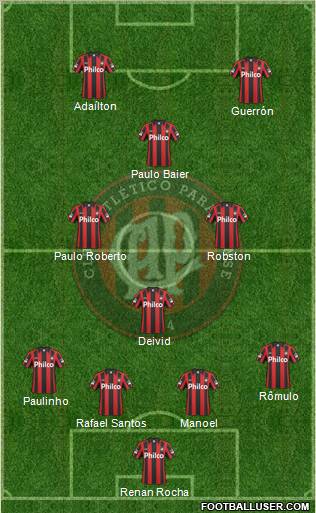 C Atlético Paranaense football formation