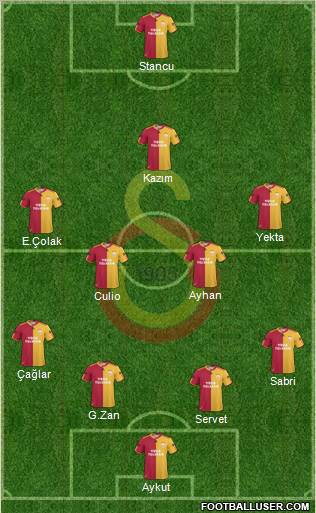 Galatasaray SK Formation 2011