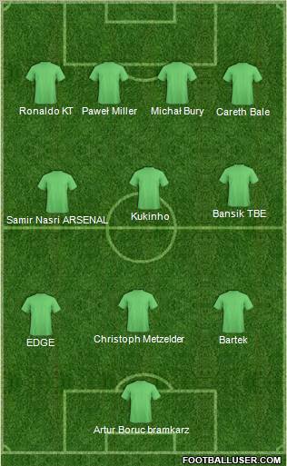 Pakhtakor Toshkent Formation 2011