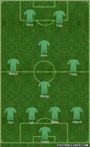 Fifa Team Formation 2011