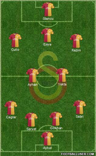 Galatasaray SK Formation 2011