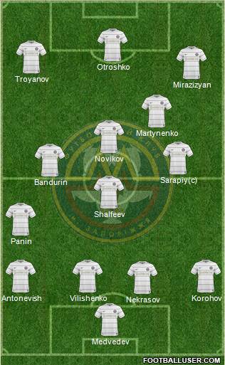 Metalurg Zaporizhzhya Formation 2011