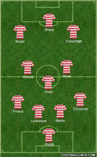 Doncaster Rovers football formation