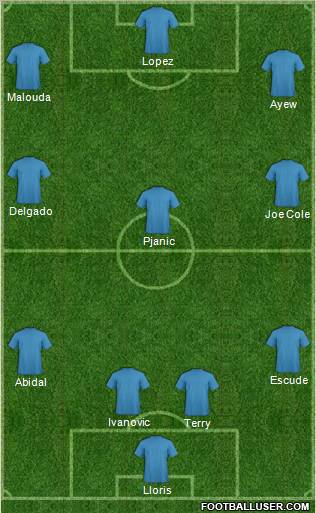 Pro Evolution Soccer Team Formation 2011