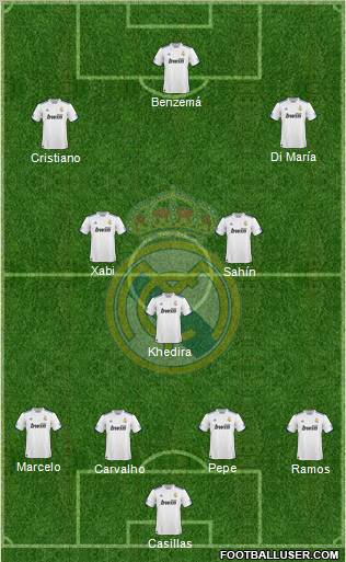 Real Madrid C.F. Formation 2011