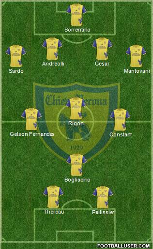 Chievo Verona football formation